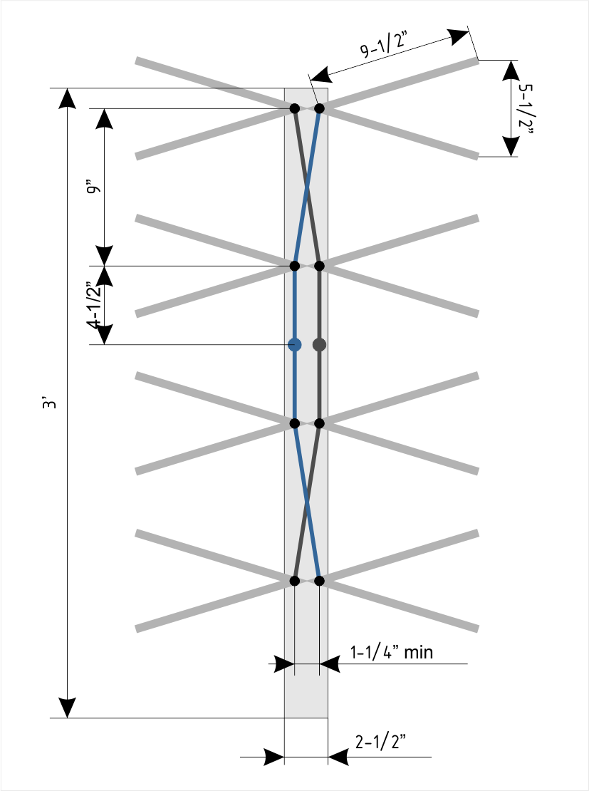 Антенна для цифрового тв dvb t2 своими руками чертежи размеры фото
