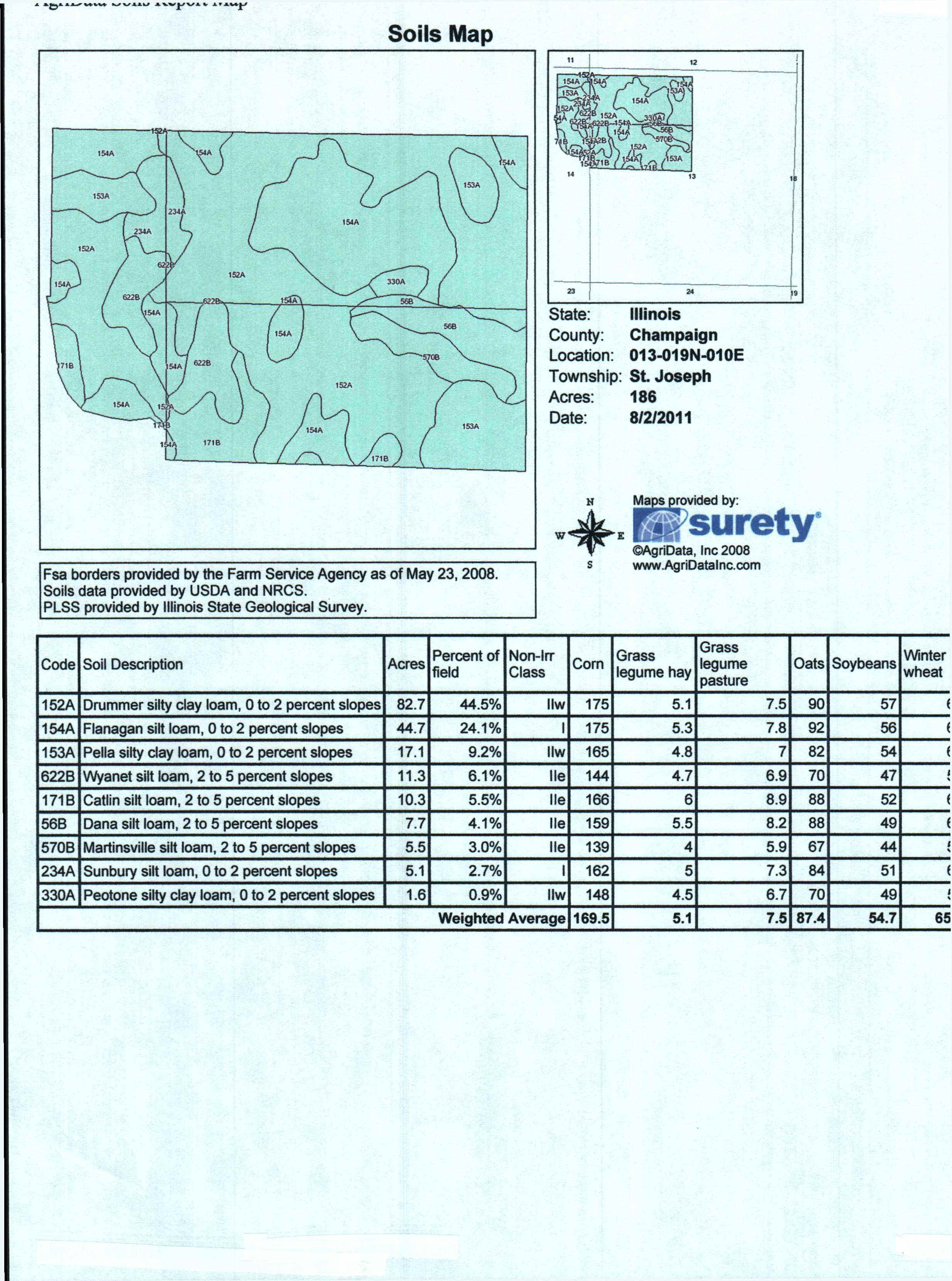 PRIME CHAMPAIGN COUNTY FARMLAND Jim Clingan