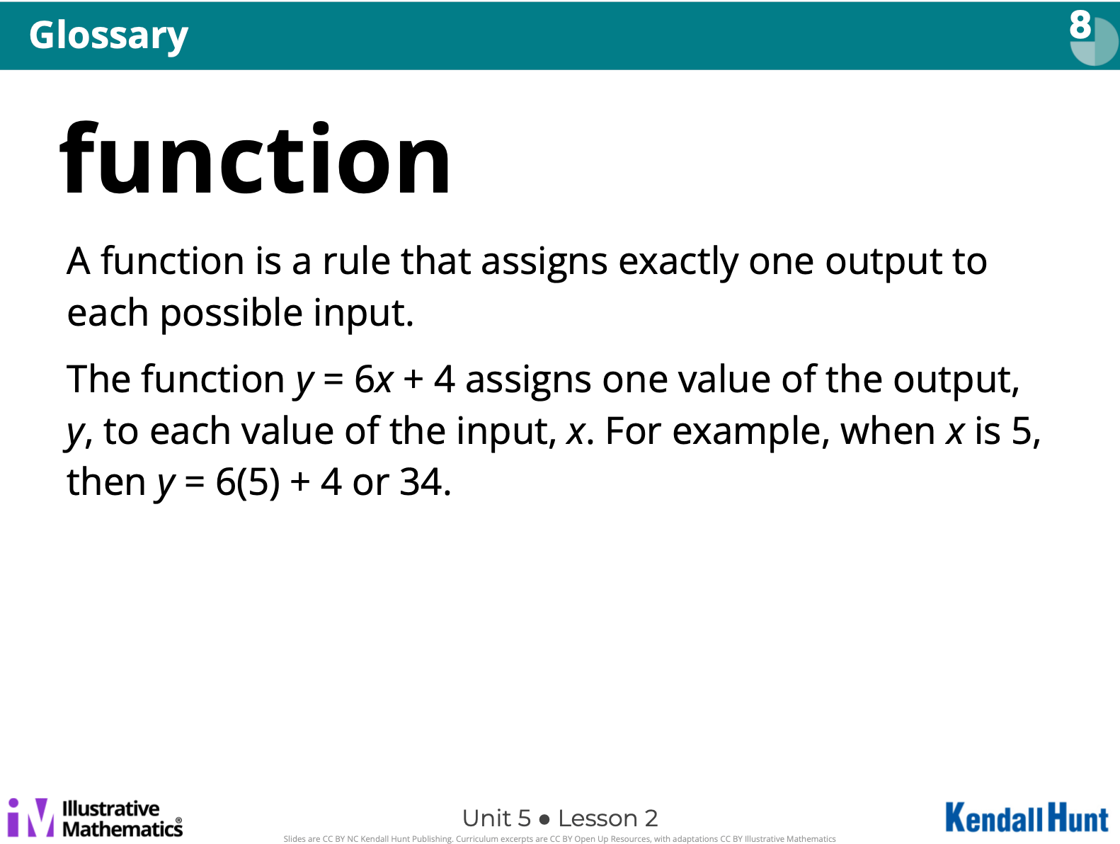 Grade 8 Unit 5 Functions and Volume Jim Dougherty