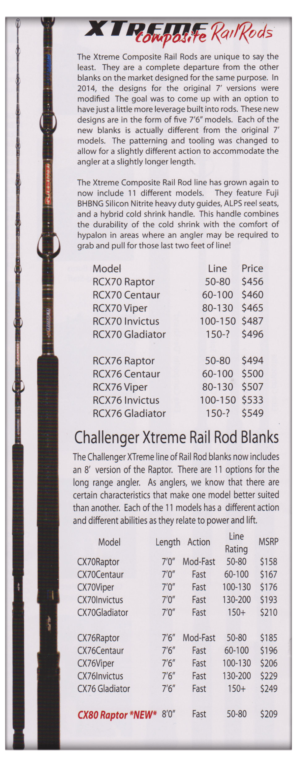 Pacific Composites Fishing Rod Blanks at Imogene Prevost blog