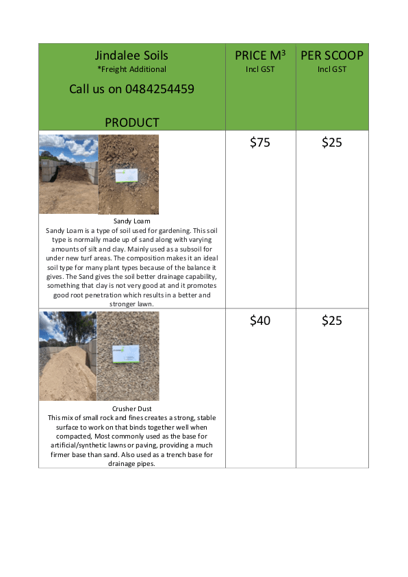 Jindalee Soils Price List Jindalee