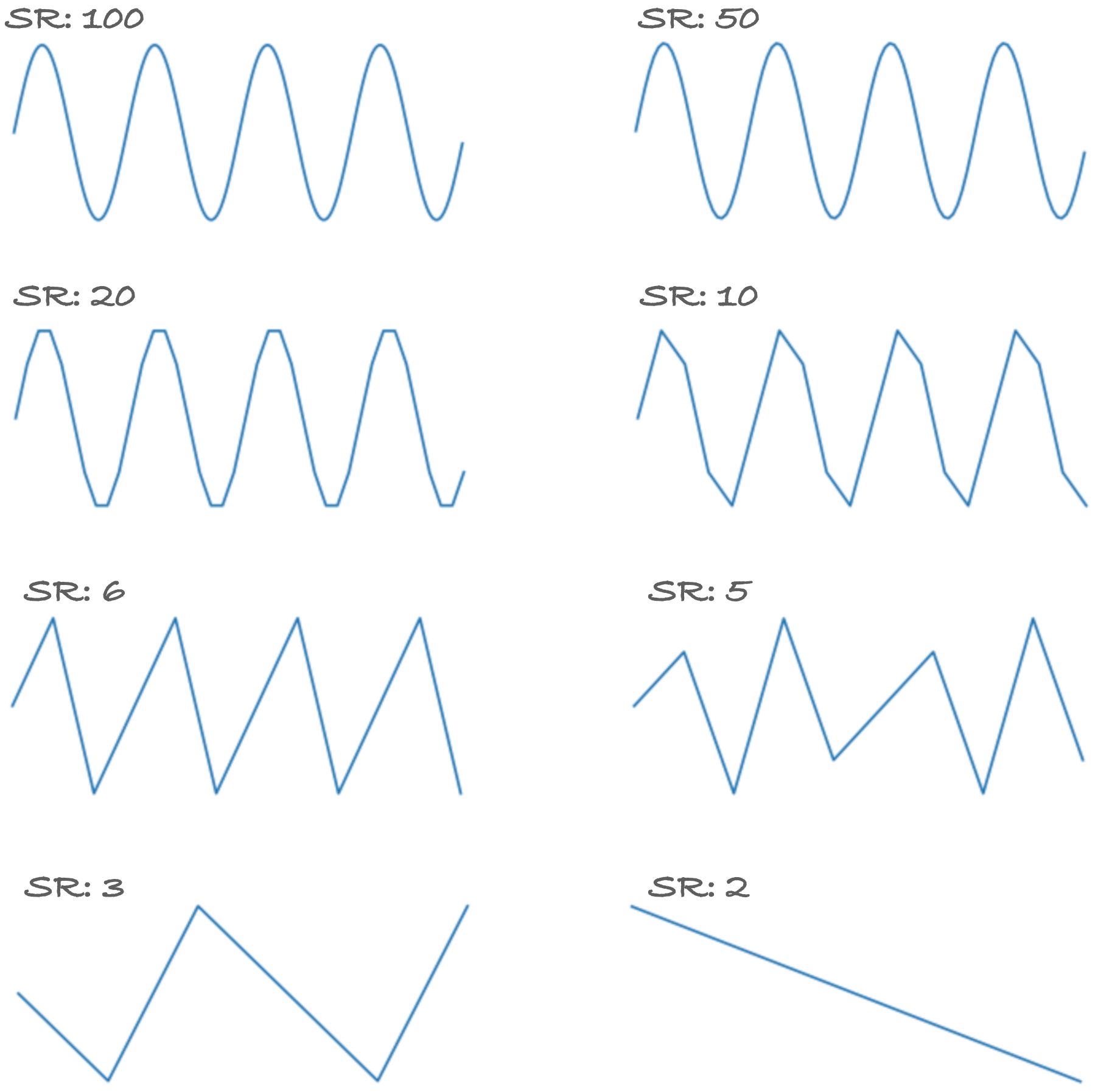 An Introduction to Signals Hong Jing (Jingles)