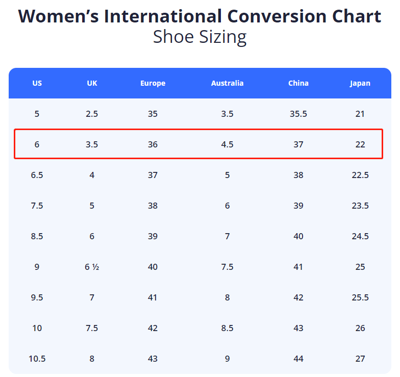 Explore China's Shoe Markets: Insider Insights
