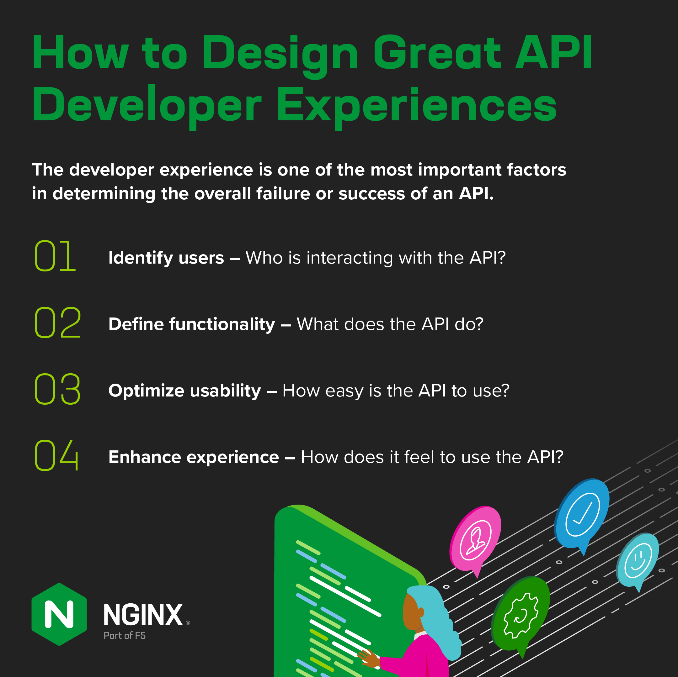 Why the API Developer Experience Matters 지락문화예술공작단