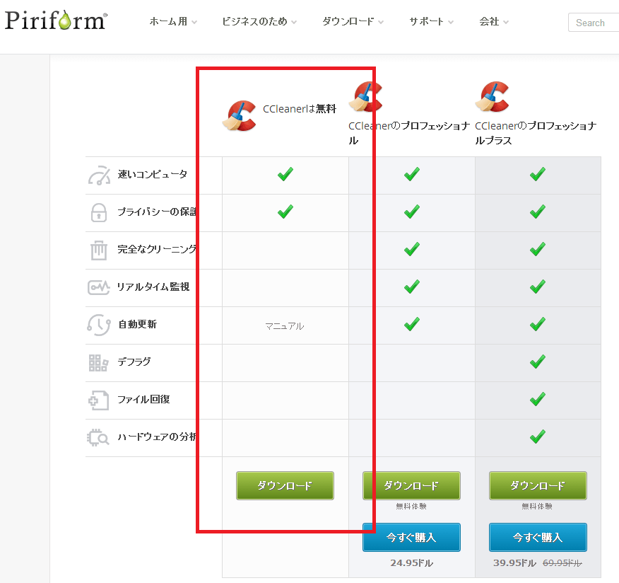 フリーのクリーンアップツール"CCleaner"で不要ファイルを一括削除 Windows高速化（XP/Vista