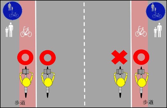 自転車 車道 逆 走 事故 englshbil