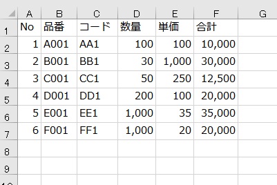 【VBA】テキストファイルから1行ずつ読み込みを行う