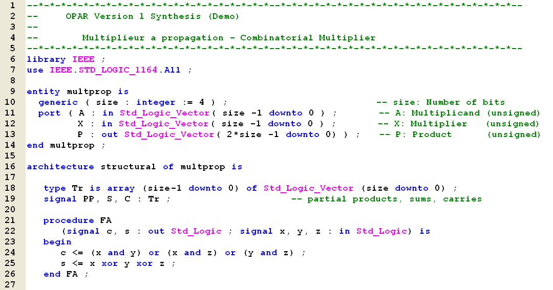 Combinatorial Multipliers