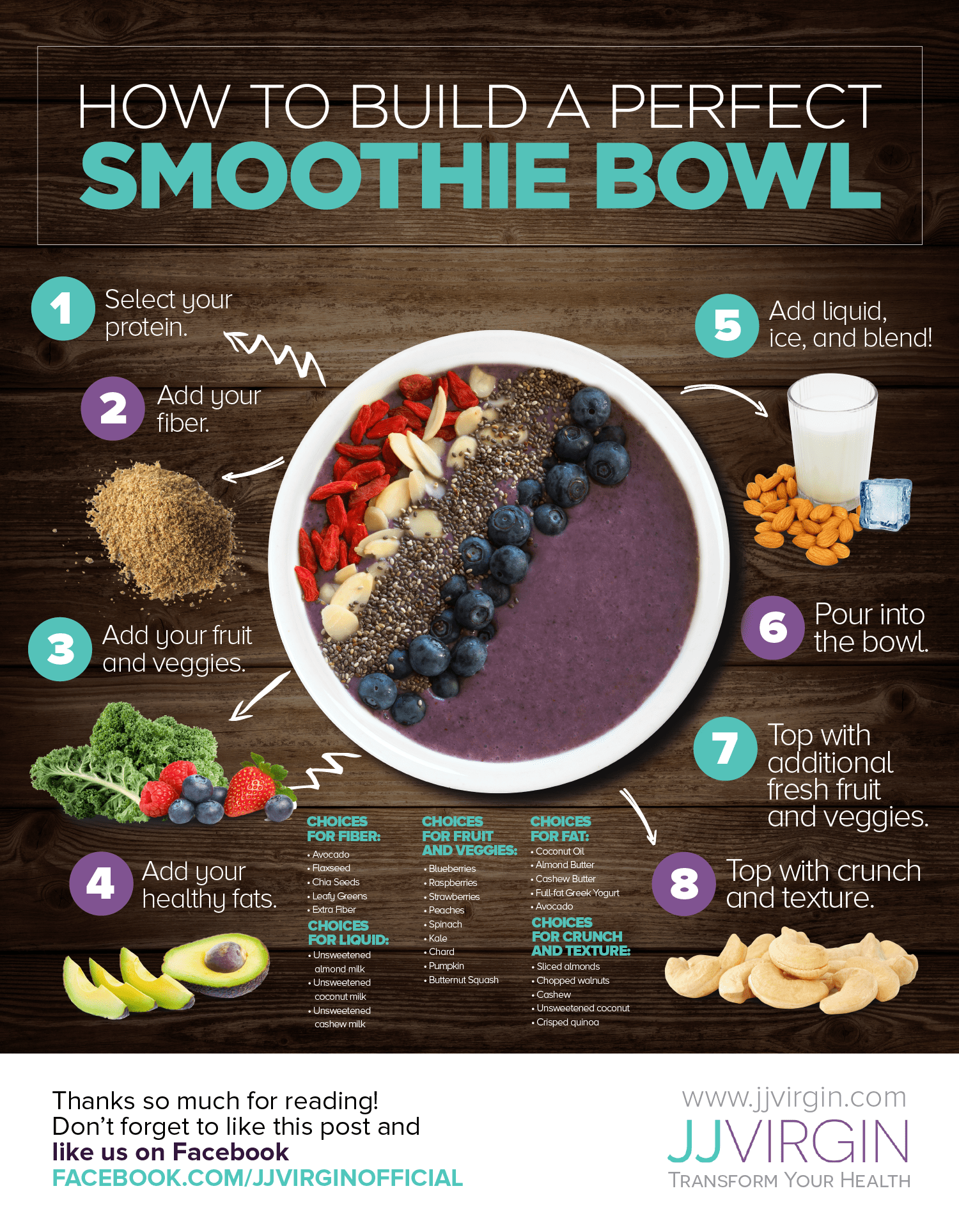 How to Build the Ultimate Smoothie Bowl In 10 Minutes or Less