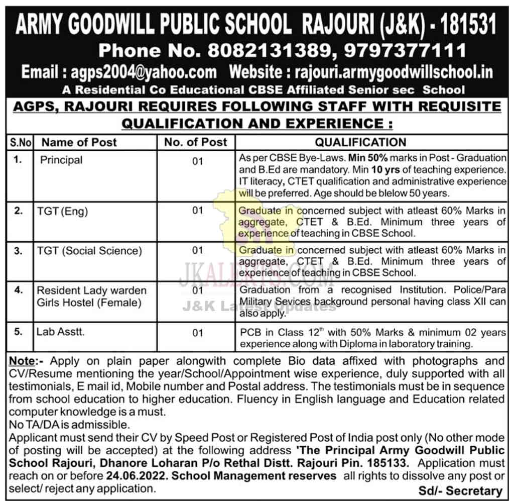 Army Goodwill Public School Rajouri Jobs. JKAlerts
