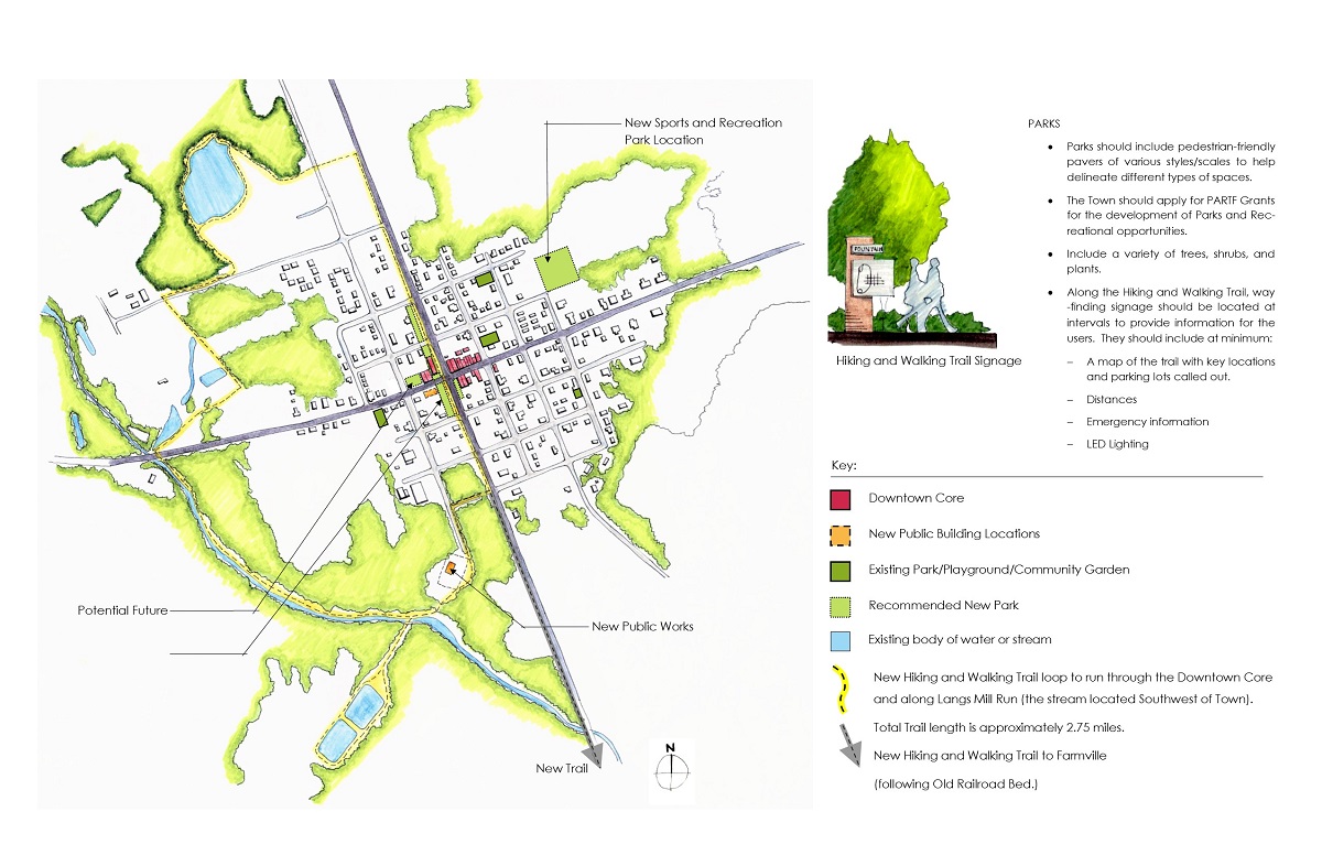 Town of Fountain, NC Community Master Plan JKF Architecture