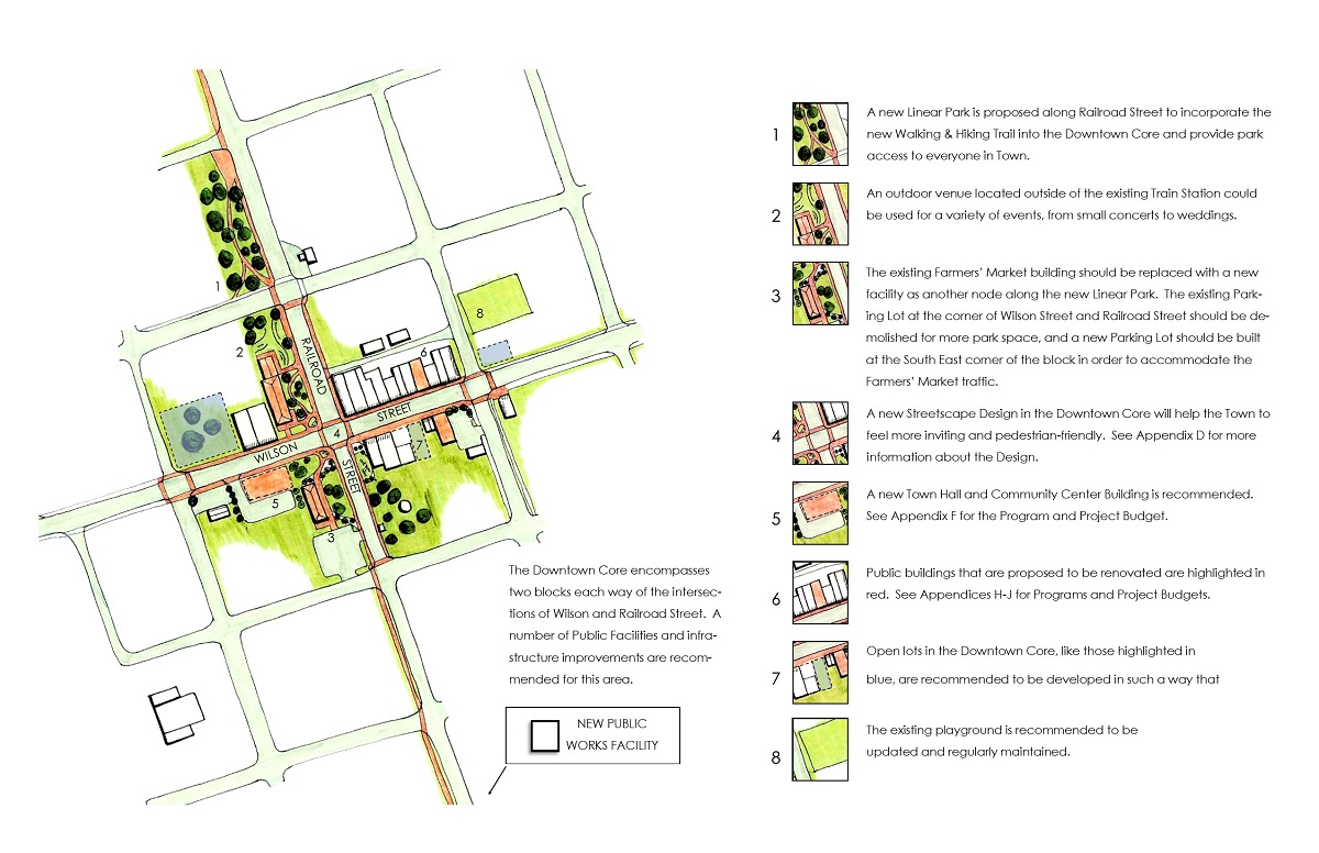 Town of Fountain, NC Community Master Plan JKF Architecture