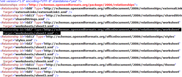 Excel Worksheet Data