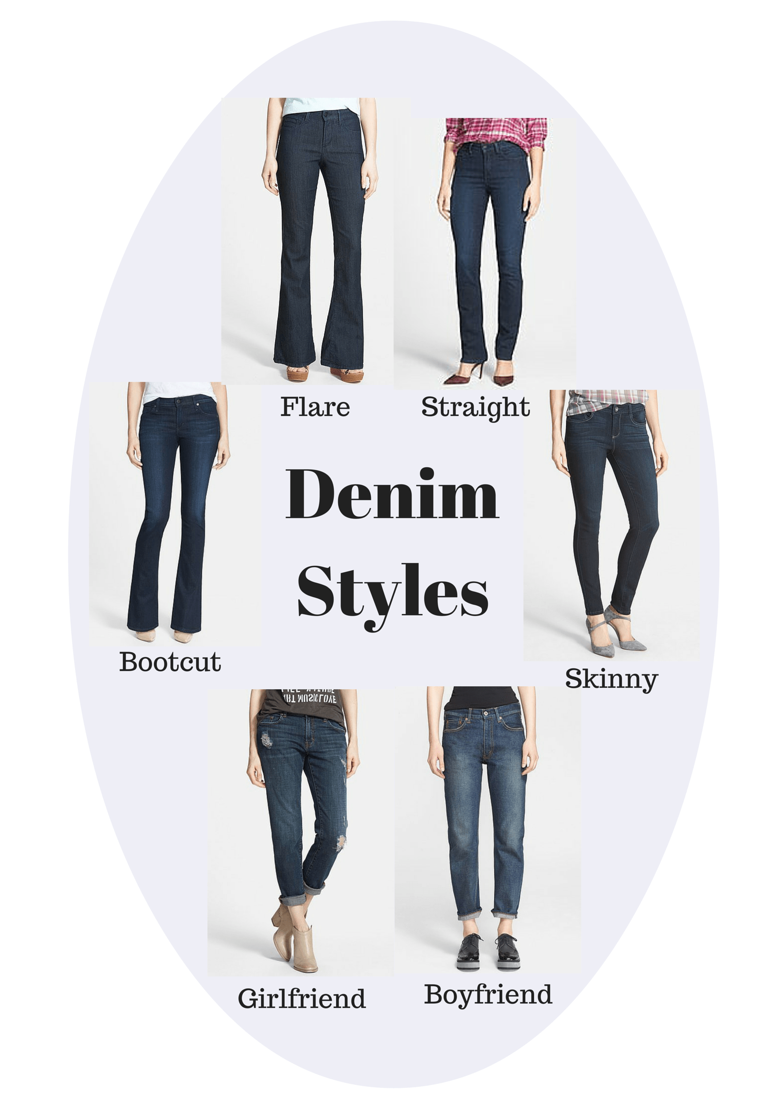 Denim Guide Splendry