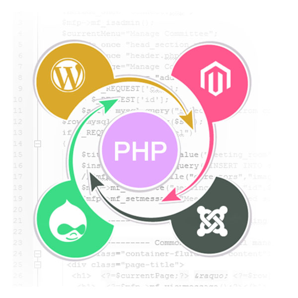 Core PHP Development JK Technology Solution