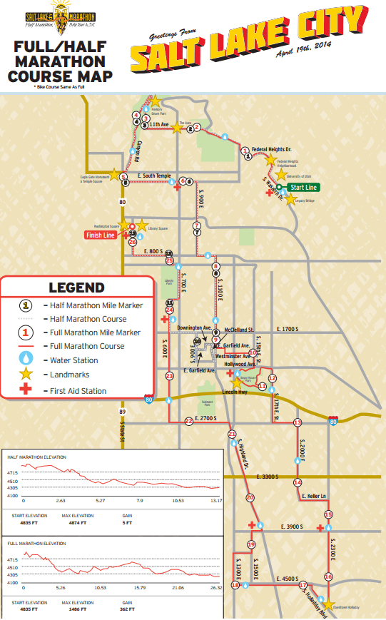 Salt Lake City Marathon 2014 J. Lewis Research, Inc.