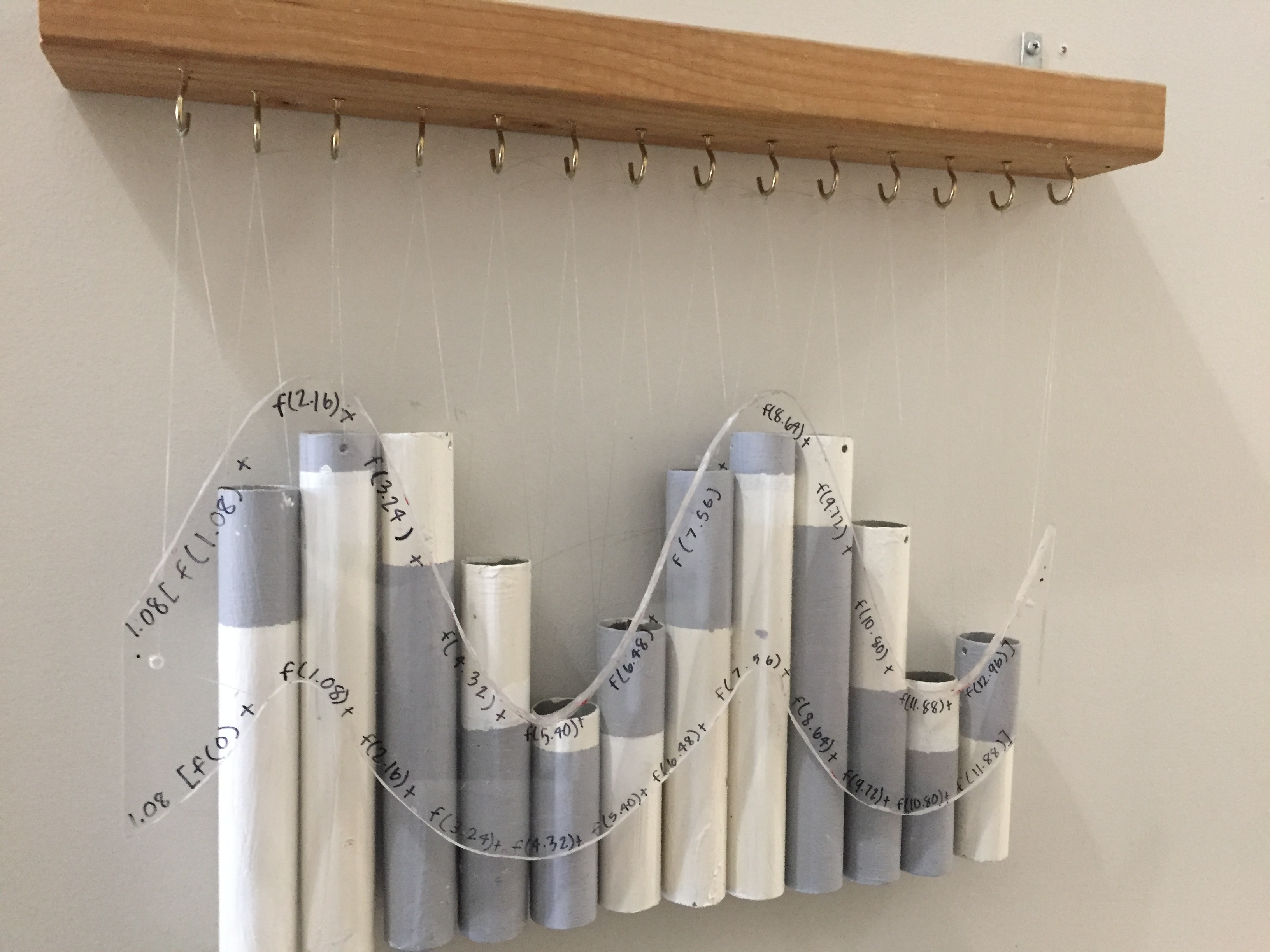 High Tech High San Diego STEM Education