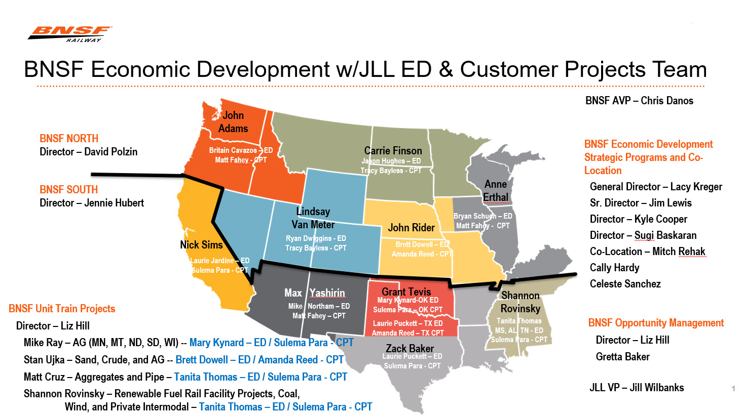BNSF Jones Lang LaSalle Brokerage, Inc. Contacts