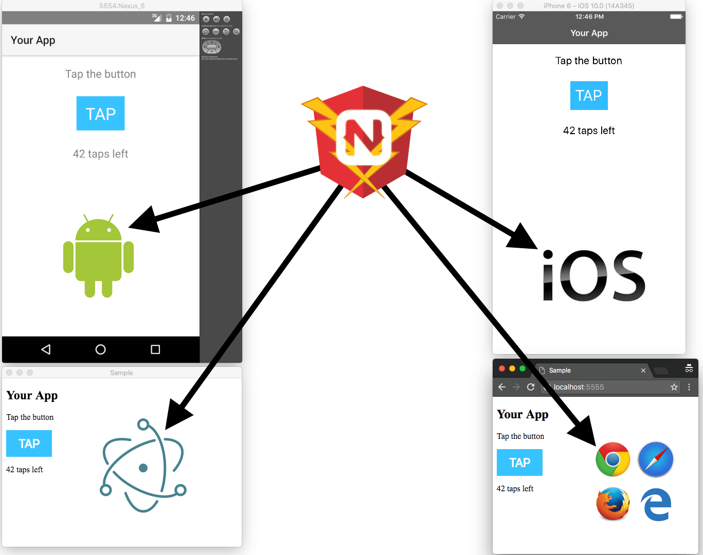 Angular MultiPlatform Starter