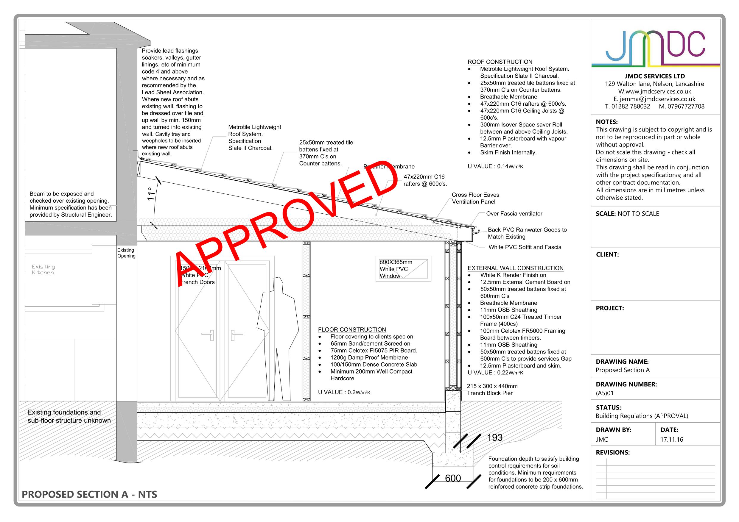 Work Has Started at Clare Avenue, Colne. JMDC Services