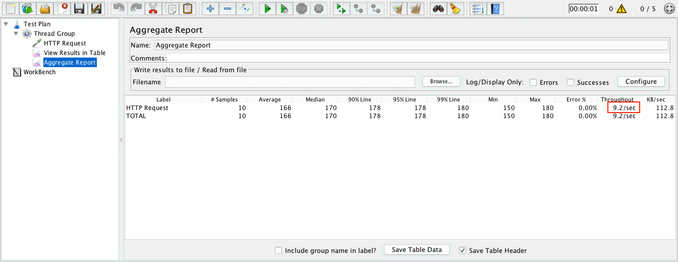 Analyze the Aggregate Report in JMeter JMeter VN