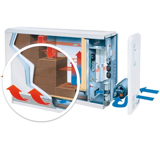 JMK Engineering Inc. Electric Thermal Storage