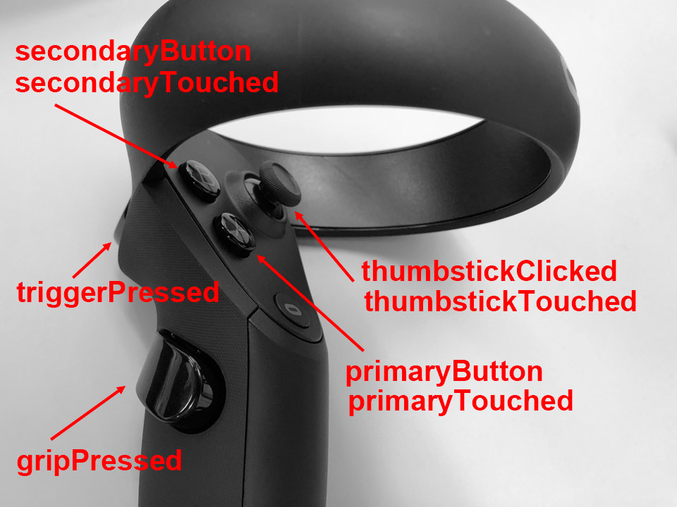 Unityの新しいInput SystemでOculusを使用する JeanMarc Pelletier