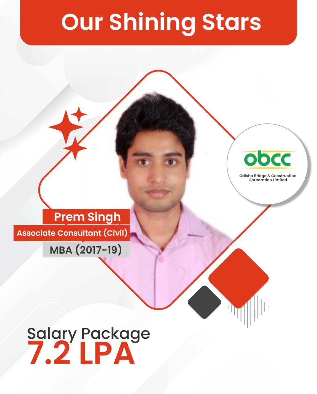 Top Strategies to Find the Best BBA Colleges in Your Area