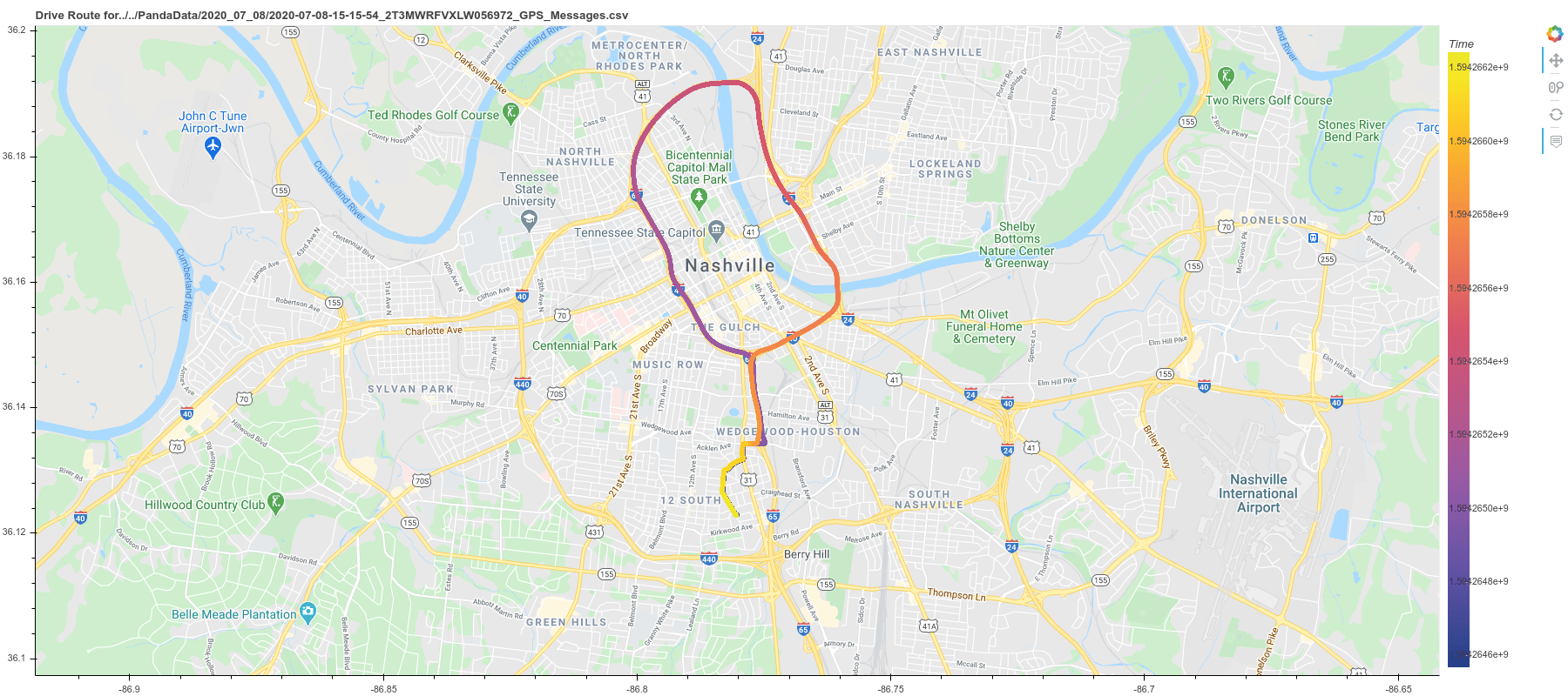 Honda PilotRAV4 Test — strym 0.4.13 documentation