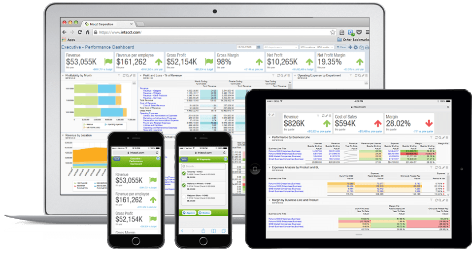 Fund Accounting Software MIP versus Sage Intacct [Nonprofit Solutions]