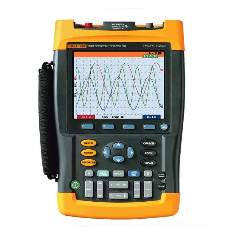 Fluke 199C Scopemeter • Sales, Rent, Calibration, & Repair at JM