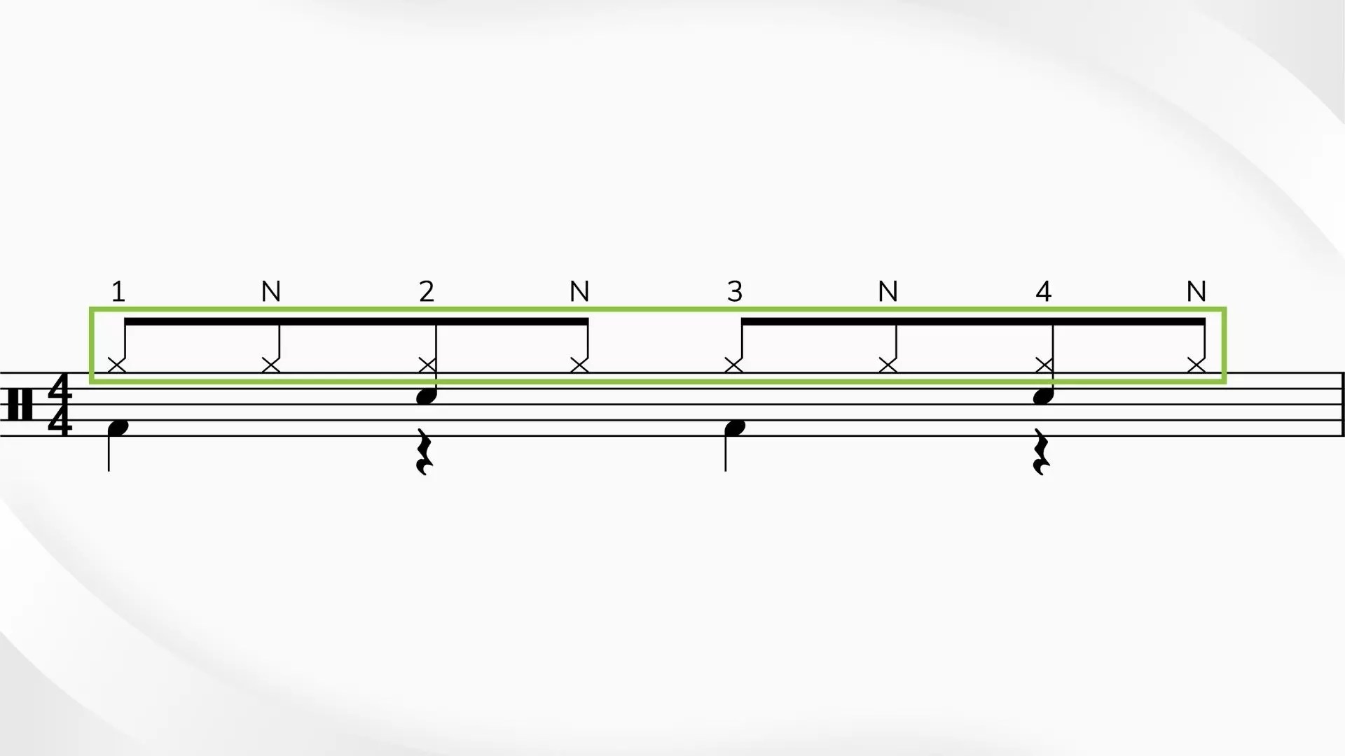 J Music How to Play a Basic Drum Beat (with Video and Pictures)