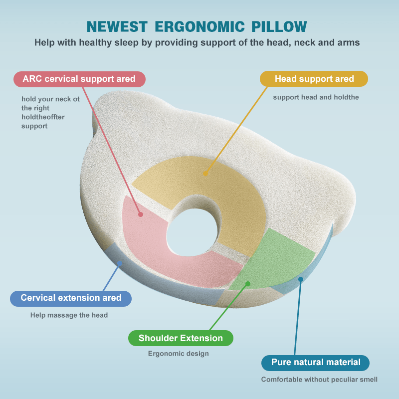 Washable Silicone Pillow for Baby 01 Year Old