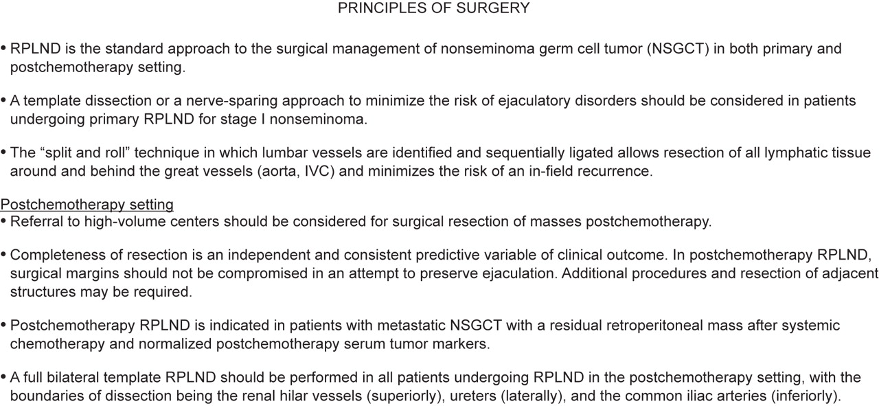 Testicular Cancer in Journal of the National Comprehensive Cancer