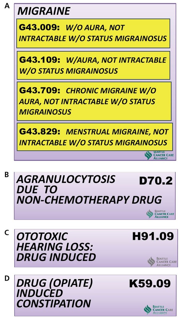 Icd 10 Code For Right Eye Embolism