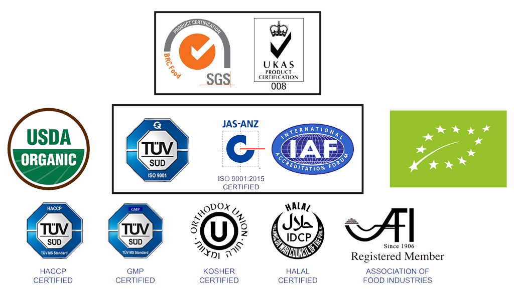 CJ Uniworld Corp. JnC