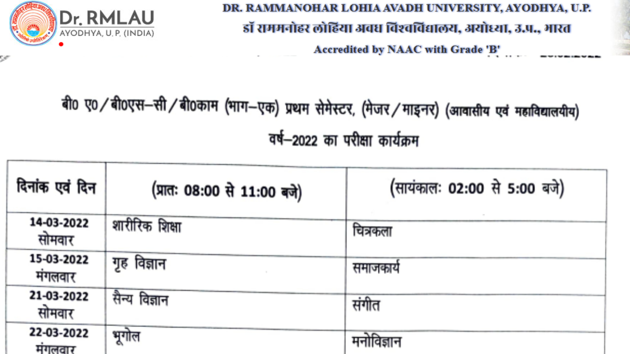 RMLAU Exam New Time Table 2022 BA BSc MA MSc