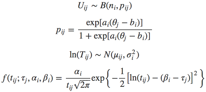 CORE Study Blog