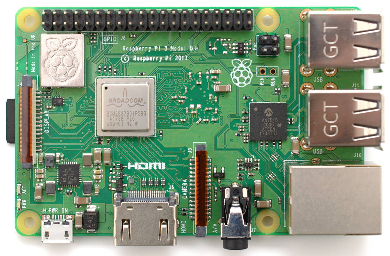 Raspberry Pi el manejo básico del GPIO con sysfs •