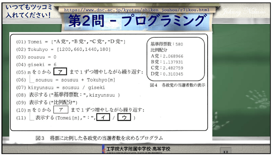 河合塾 キミのミライ発見 「大学入学共通テスト『情報』試作問題・サンプル問題と教科書から考察する『情報Ⅰ』」 情報入試研究会