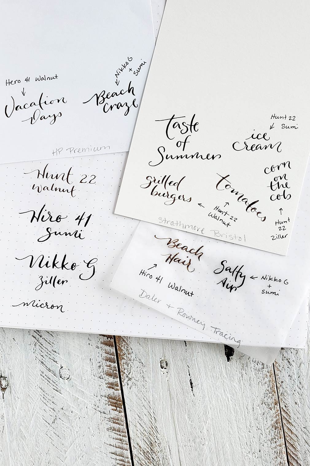 How to Choose Drawing and Painting Paper for your Artwork The Painted Pen