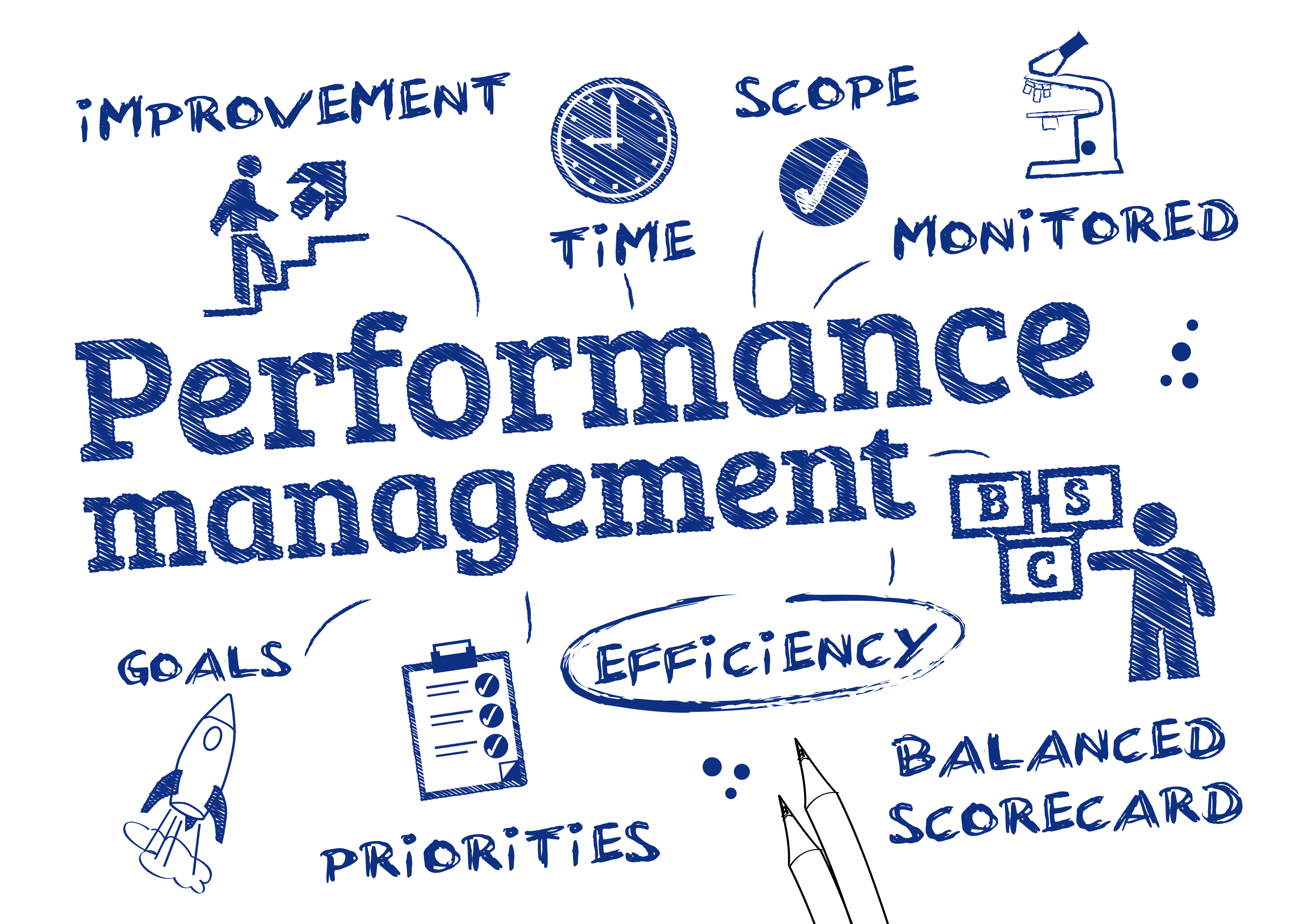 The six interview questions on BPO management Job Mentor