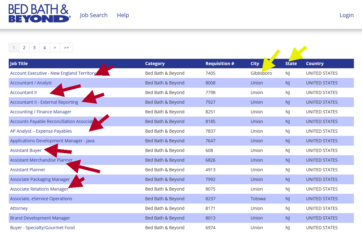 Bed Bath and Beyond Career Guide Bed Bath and Beyond Application