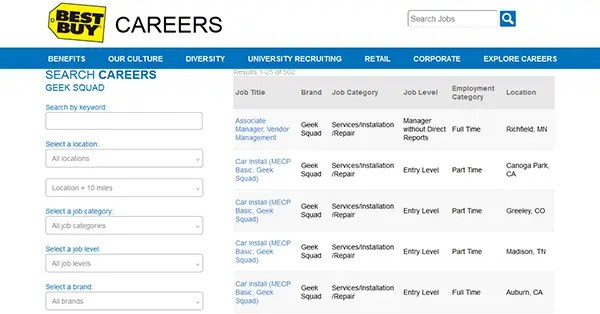 Geek Squad Jobs Search Craigslist Near Me