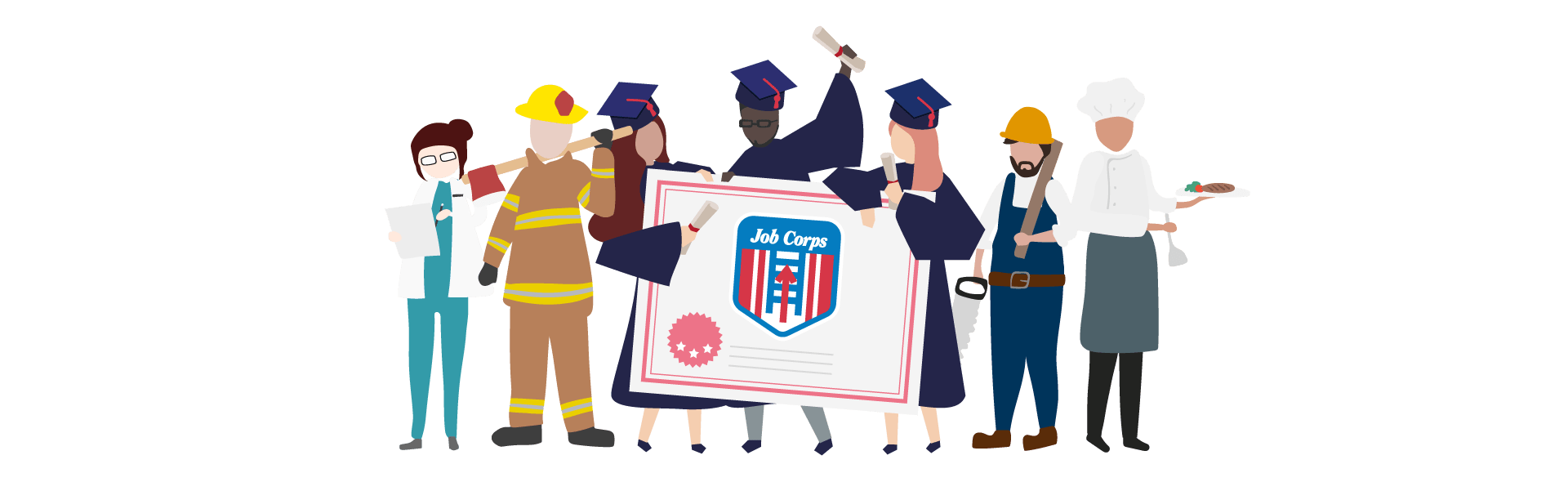 Begin Your Journey Job Corps
