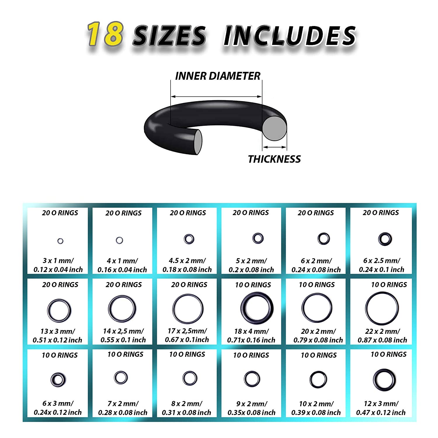 O Ring Compression Chart