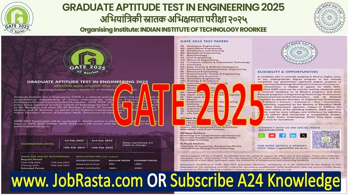 GATE 2025 Notification Online Form at gate2025.iitr.ac.in Job Rasta, Recruitment Sarkari Result, Free Job Alert