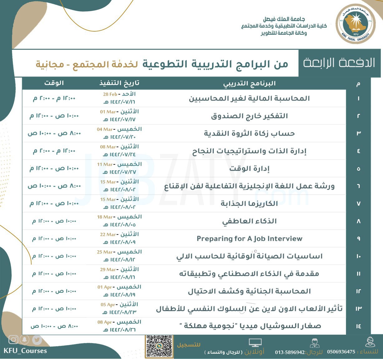 جامعة الملك فيصل توفر المجموعة الرابعة من الدورات