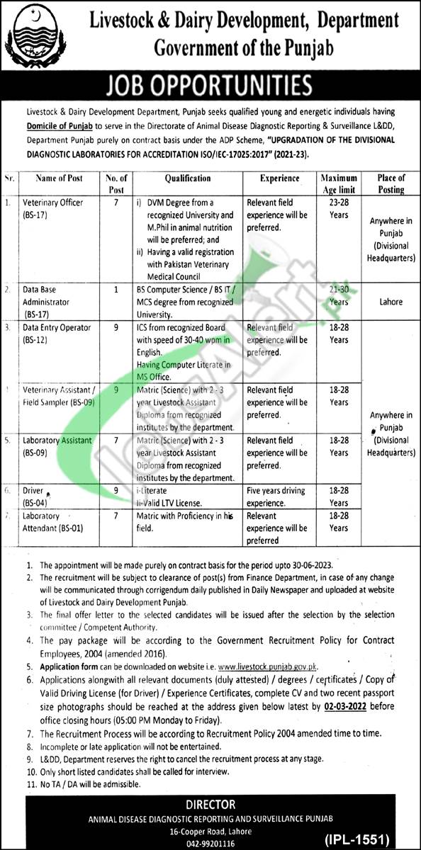 Livestock Department Punjab Jobs Application Form 2022 www.livestock.punjab.gov.pk