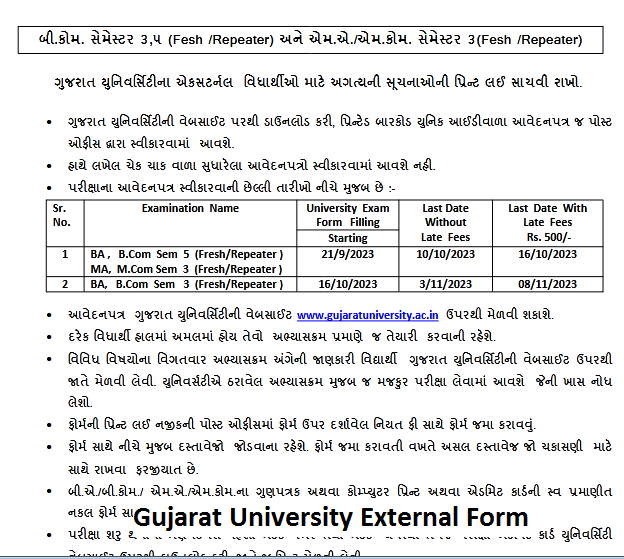 Gujarat University External Form 2024 Online Fill Up Link www